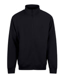 RX310 Pro Full-Zip Sweatshirt