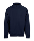 RX310 Pro Full-Zip Sweatshirt