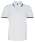 Men's Classic Fit Tipped Polo